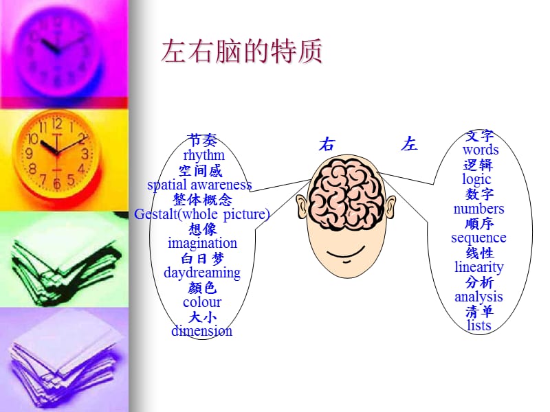 小学生阅读笔记思维导图版讲解.ppt_第3页