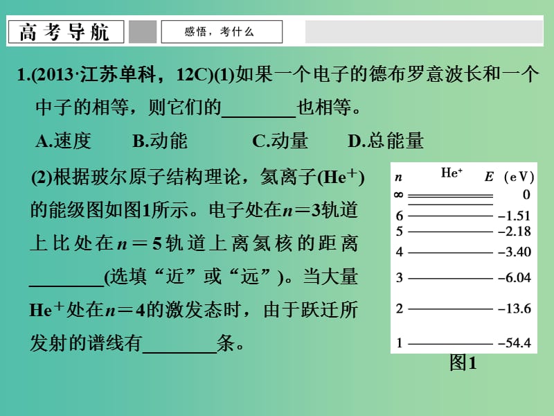 高考物理一轮复习 专题六 选考部分 第15讲 动量守恒定律 原子结构和原子核课件.ppt_第2页