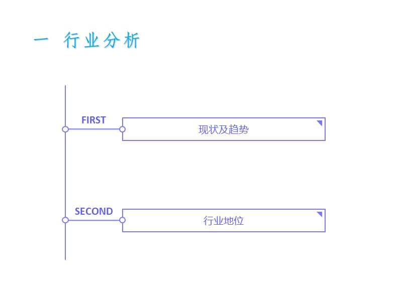 江淮汽车财务报表分析.ppt_第3页