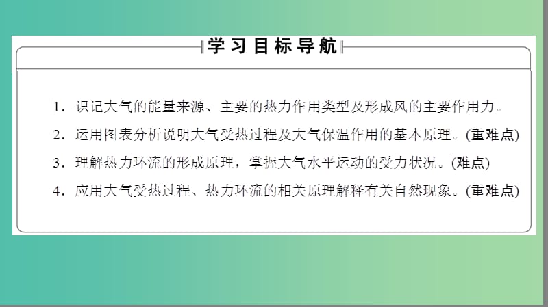 高中地理 第2章 地球上的大气 第1节 冷热不均引起大气运动课件 新人教版必修1.ppt_第2页