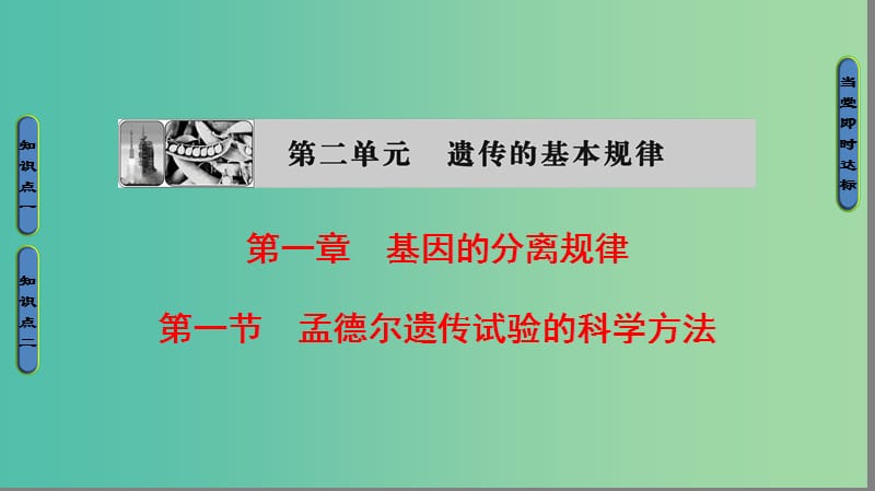 高中生物 第2单元 遗传的基本定律 第1章 基因的分离规律 第1节 孟德尔遗传试验的科学方法课件 中图版必修2.ppt_第1页