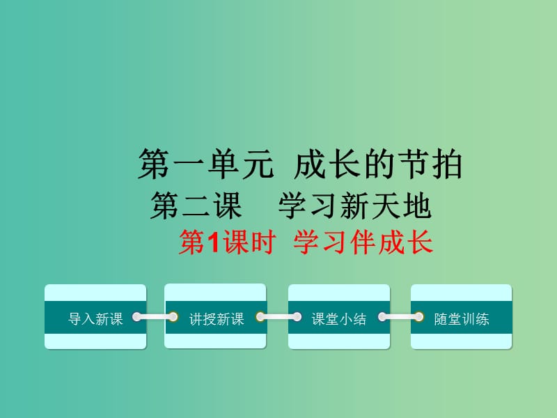 七年级政治上册 第一单元 第二课 学习新天地（第1课时 学习伴成长）课件 新人教版（道德与法治）.ppt_第1页