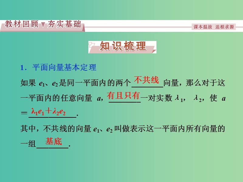 高考数学一轮复习第4章平面向量数系的扩充与复数的引入第2讲平面向量基本定理及坐标表示课件文北师大版.ppt_第2页