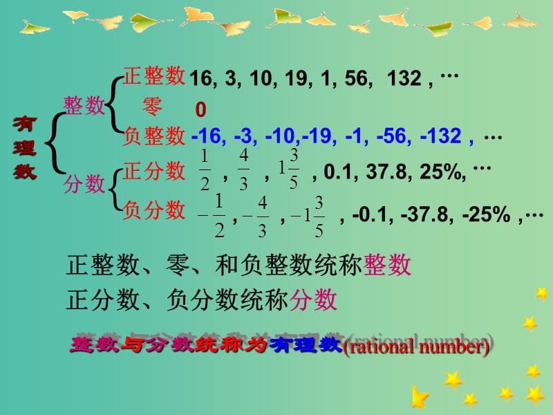 七年级数学上册 2.1 有理数课件 （新版）华东师大版.ppt_第3页