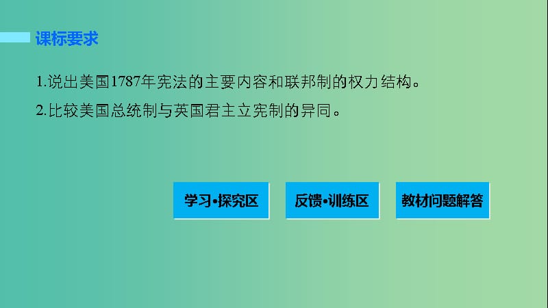 高中历史 专题七 近代西方民主政治的确立与发展 2 美国1787年宪法课件 人民版必修1.ppt_第2页