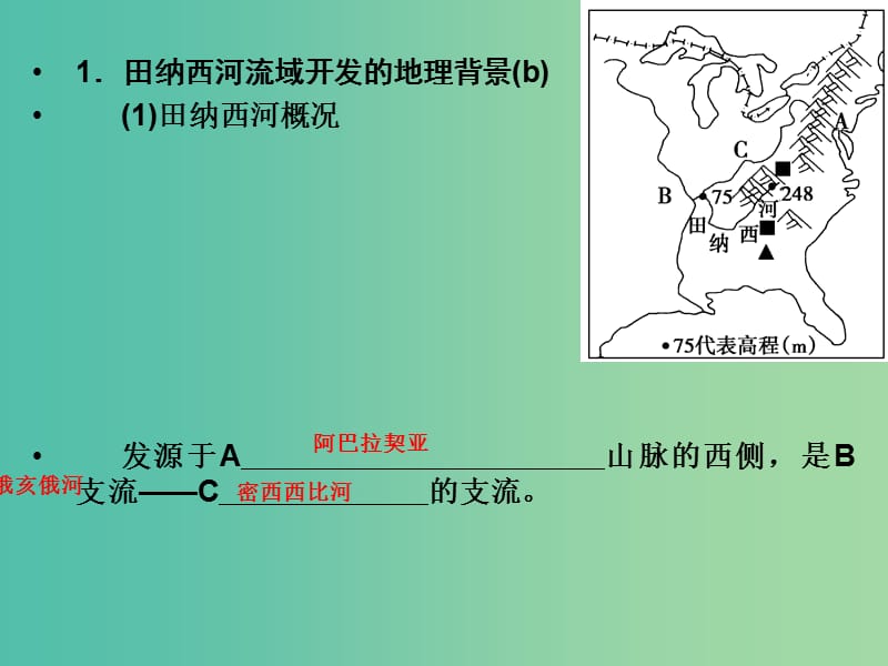 高考地理总复习 第十章 区域可持续发展 第3课时 流域综合治理与开发课件 新人教版.ppt_第3页