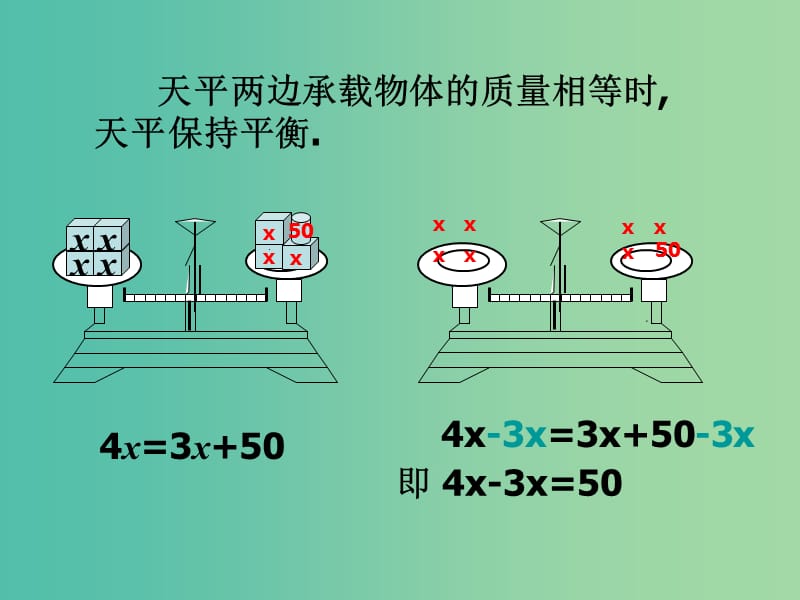 七年级数学下册 第六章 一元一次方程 6.2.2 一元一次方程的解法（第1课时）课件 （新版）华东师大版.ppt_第3页