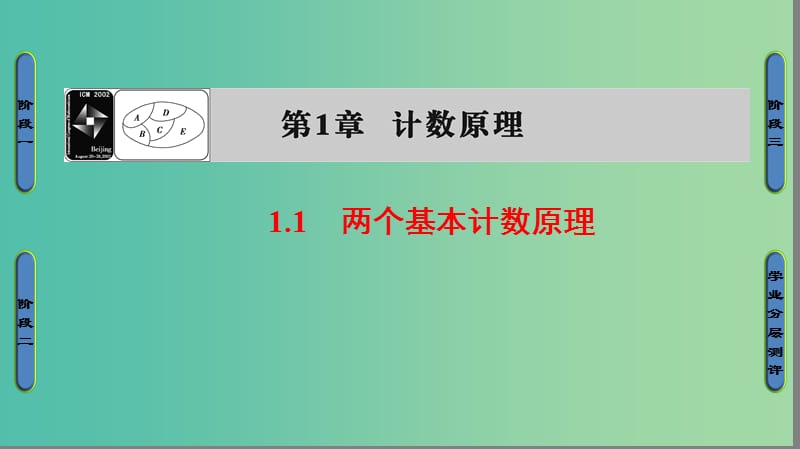 高中数学 第一章 计数原理 1.1 两个基本计数原理课件 苏教版选修2-3.ppt_第1页