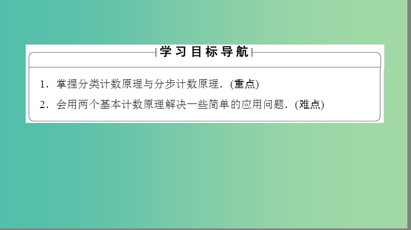 高中数学 第一章 计数原理 1.1 两个基本计数原理课件 苏教版选修2-3.ppt_第2页