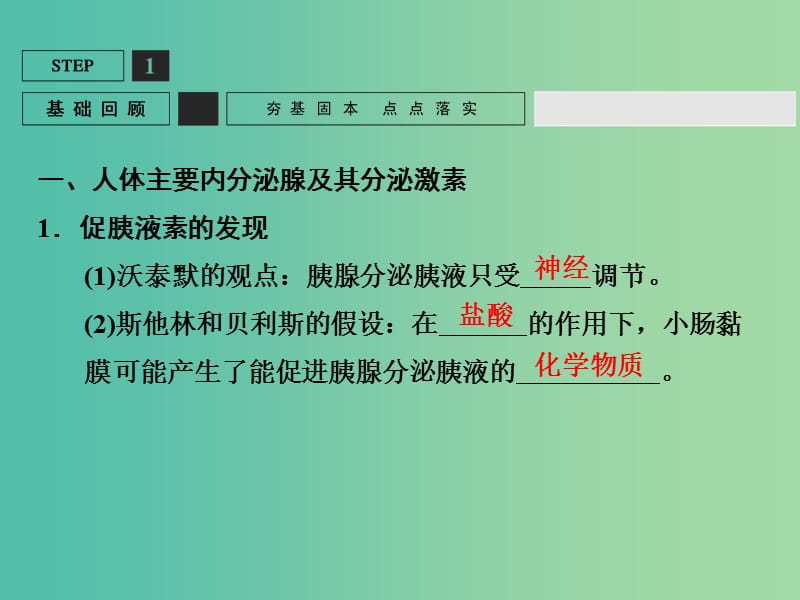 高考生物一轮复习 第1单元 基础课时案28 脊椎动物的激素调节及应用课件 新人教版必修3.ppt_第3页