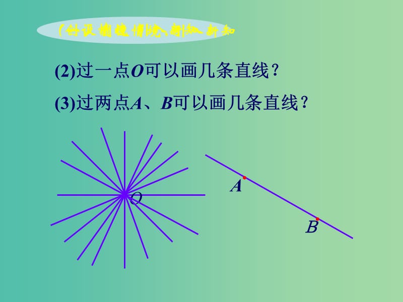 七年级数学上册 4.2 直线、射线、线段课件1 新人教版.ppt_第2页