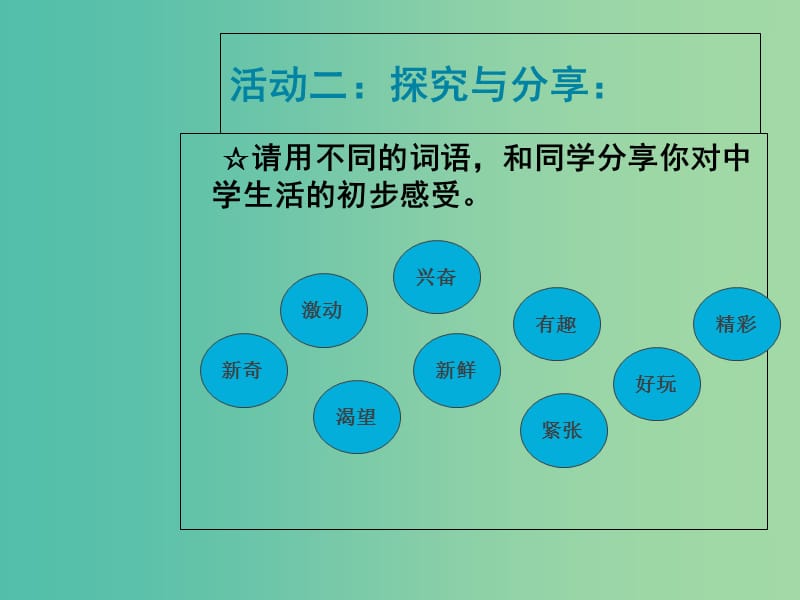 七年级政治上册 第一单元 第一课 第一框 中学序曲课件2 新人教版（道德与法治）.ppt_第3页