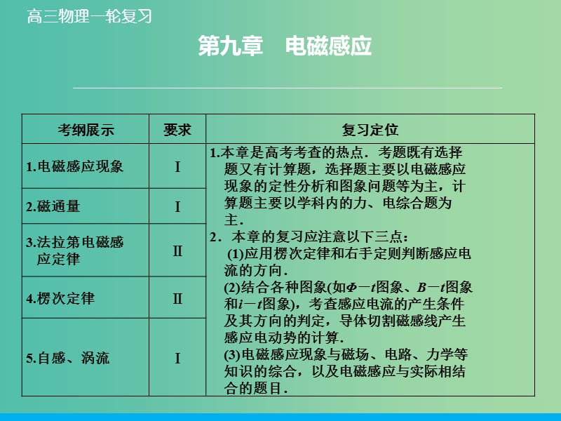 高考物理大一轮复习 9.1电磁感应现象楞次定律课件 新人教版.ppt_第1页