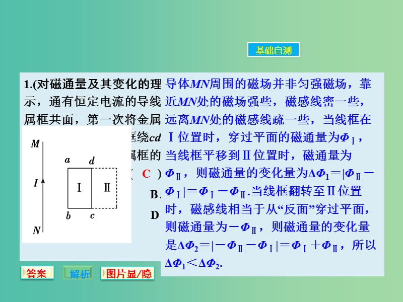 高考物理大一轮复习 9.1电磁感应现象楞次定律课件 新人教版.ppt_第3页