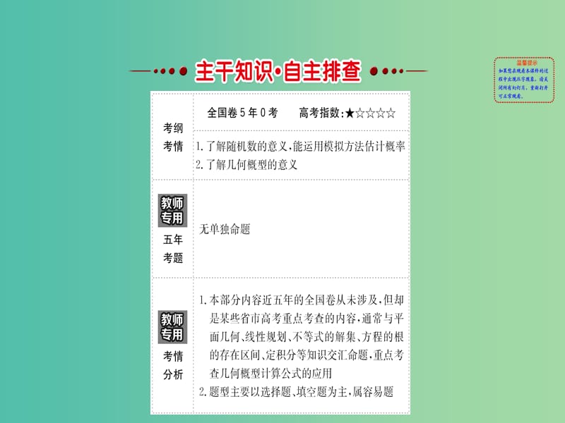 高考数学一轮复习 第十章 计数原理、概率、随机变量 10.6 几何概型课件(理).ppt_第2页