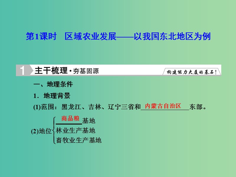 高考地理总复习 15.1区域农业发展-以我国东北地区为例课件.ppt_第2页