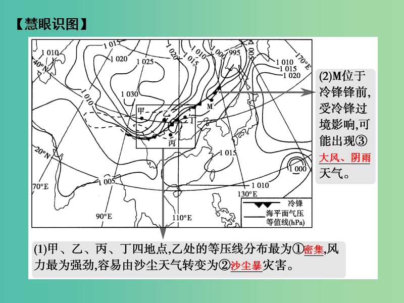 高考地理二轮复习 第三部分 技能二 类型四 等压线图的判读课件.ppt_第3页