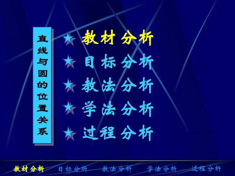 直线与圆的位置关系说课稿(公开课).ppt_第2页