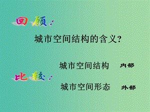 高中地理 2.3城市空間形態(tài)課件 魯教版必修2.ppt