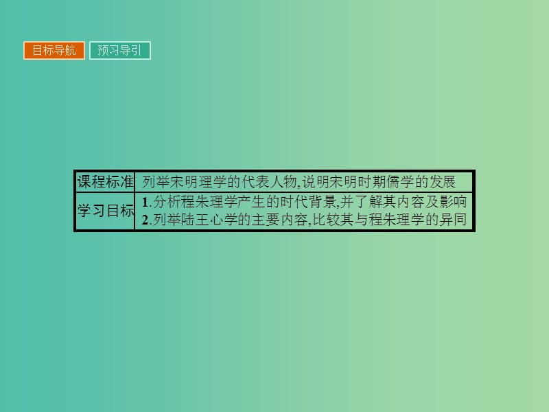 高中历史 第一单元 中国传统文化主流思想的演变 3 宋明理学课件 新人教版必修3.ppt_第2页