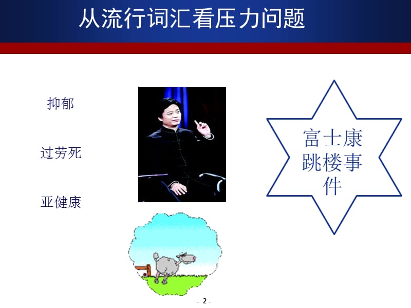 压力与情绪管理专题讲座.ppt_第2页