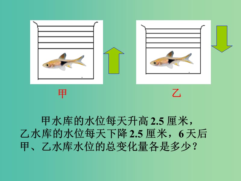 七年级数学上册 1.4.1 有理数的乘法课件 （新版）新人教版.ppt_第3页