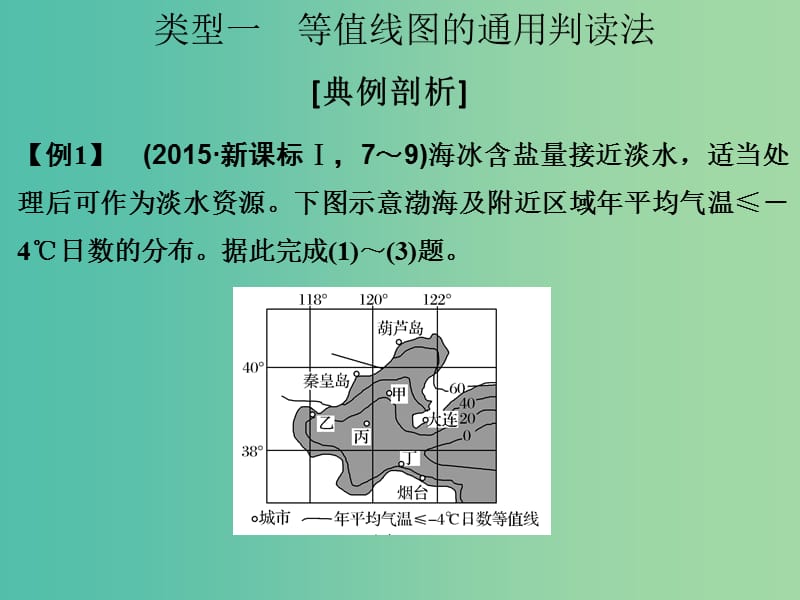 高考地理二轮复习 第一部分 技能培养 技能二 类型一 等值线图的判读课件.ppt_第3页