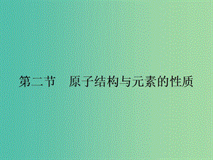 高中化學(xué) 第一章 原子結(jié)構(gòu)與性質(zhì) 1.2.1 原子結(jié)構(gòu)與元素周期表課件 新人教版選修3.ppt