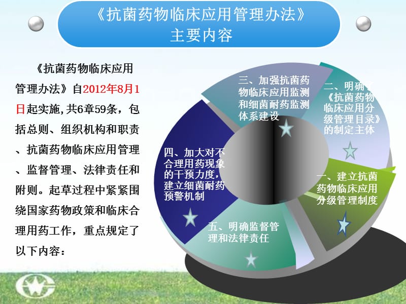 抗菌药物临床应用管理办法课件.ppt_第2页