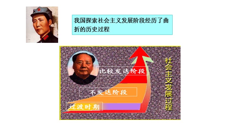 全面建设小康社会到全面建成小康社会的意义.ppt_第2页