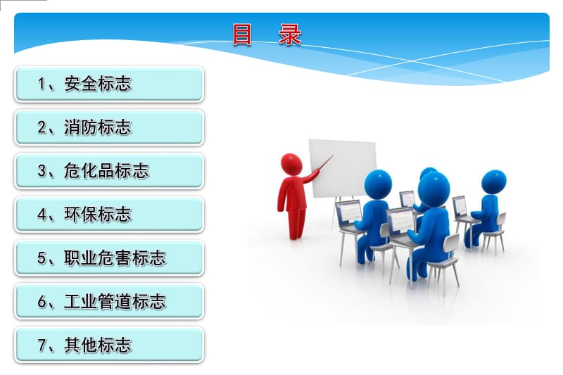 安全标识标准图册.ppt_第2页