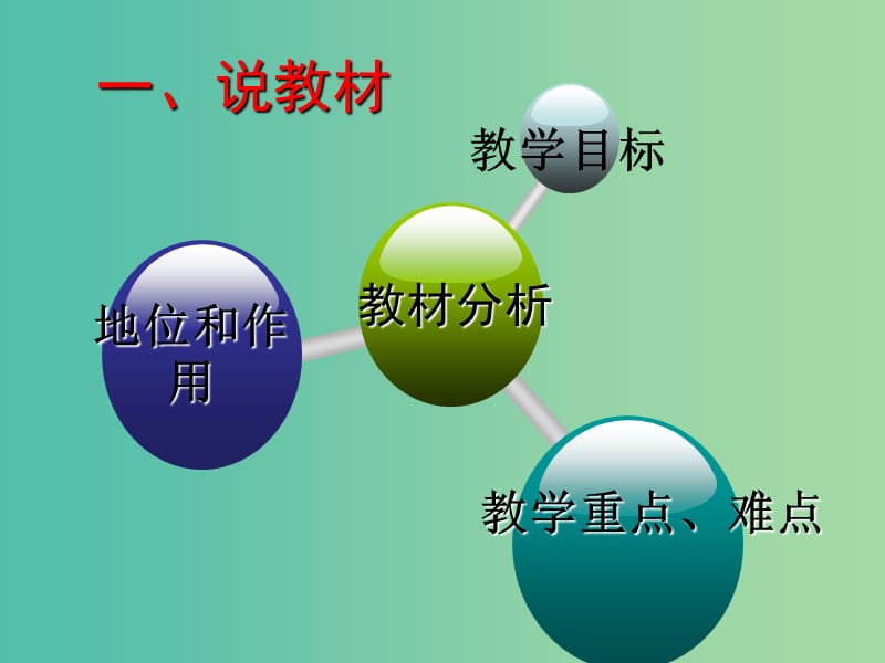 七年级地理上册 第4章 第1节 天气说课课件 （新版）商务星球版.ppt_第3页