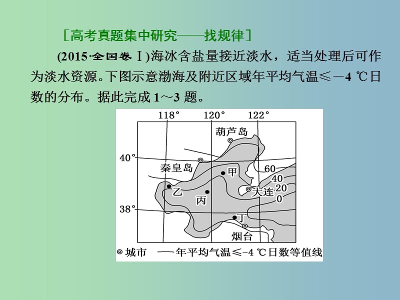 高三地理二轮复习 专题考点篇 模块二 人地关系系统 专题二 资源问题课件.ppt_第3页