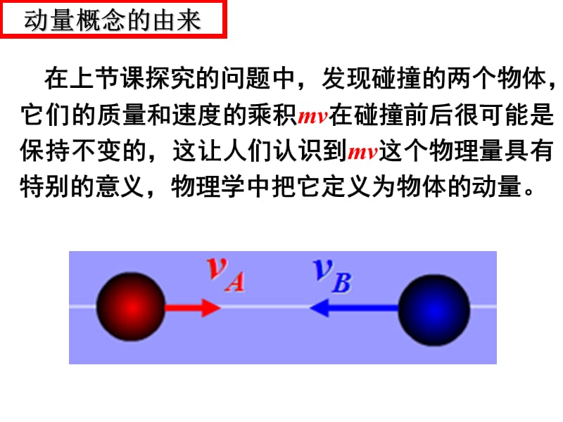 动量和动量定理课件.ppt_第1页