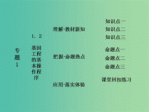 高中生物 第1部分 專題1 基因工程 1.2 基因工程的基本操作程序課件 新人教版選修3.ppt