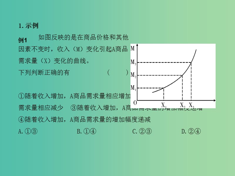 高考政治二轮复习 第二编 解题方法 专题三 描述类问题探析课件.ppt_第2页