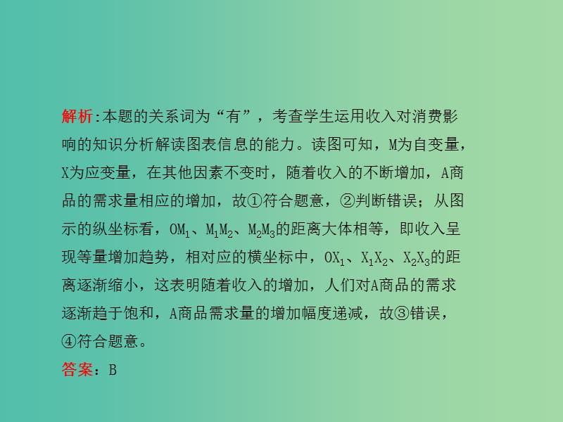 高考政治二轮复习 第二编 解题方法 专题三 描述类问题探析课件.ppt_第3页