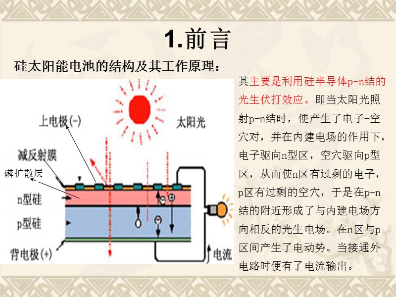 太阳能电池制造工艺-工艺流程以及工序简介.ppt_第2页