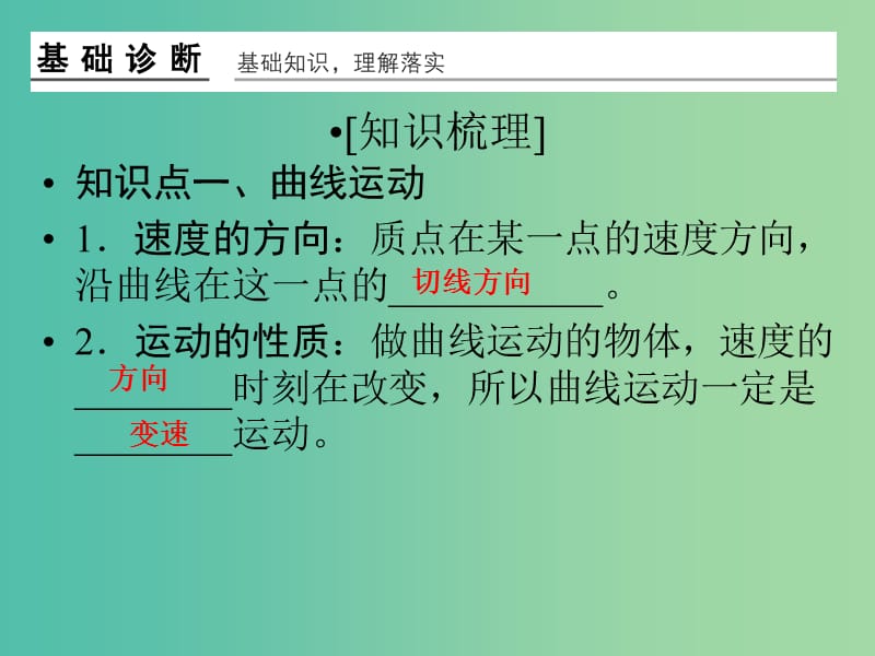 高考物理一轮复习 第4章 曲线运动 运动的合成与分解基础课时8课件.ppt_第2页