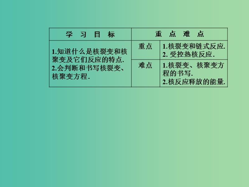 高中物理 第四章 原子核 第五节 裂变和聚变课件 粤教版选修3-5.ppt_第3页