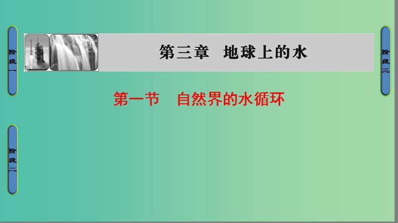 高中地理第3章地球上的水第1节自然界的水循环课件新人教版.ppt_第1页