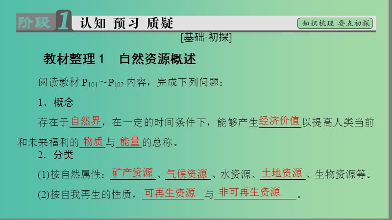 高中地理 第四章 自然环境对人类活动的影响 第三节 自然资源与人类活动课件 湘教版必修1.ppt_第3页