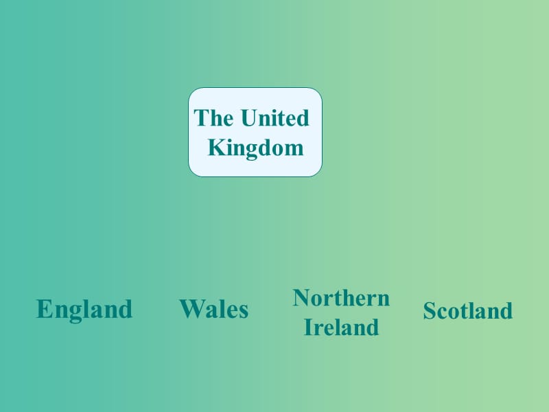 高中英语 Unit2 The United Kingdom Warming up and reading课件2 新人教版必修5.ppt_第3页