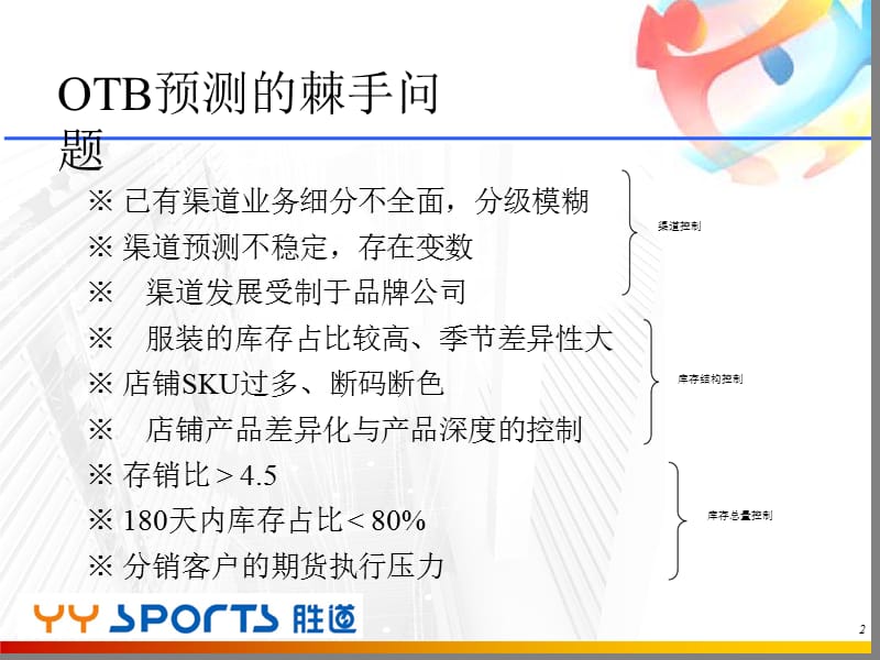 服装行业期货商品采购(OTB)推算.ppt_第3页