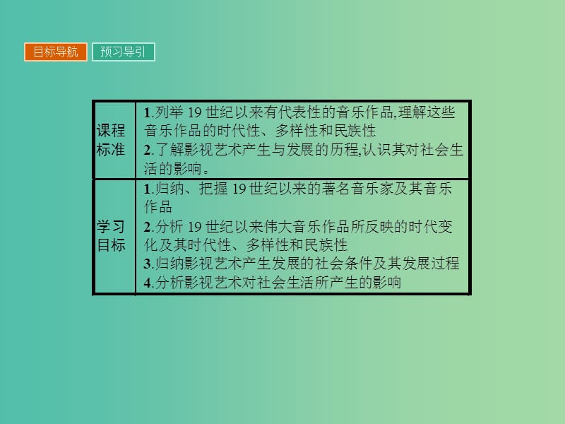 高中历史 第八单元 19世纪以来的世界文学艺术 24 音乐与影视艺术课件 新人教版必修3.ppt_第2页