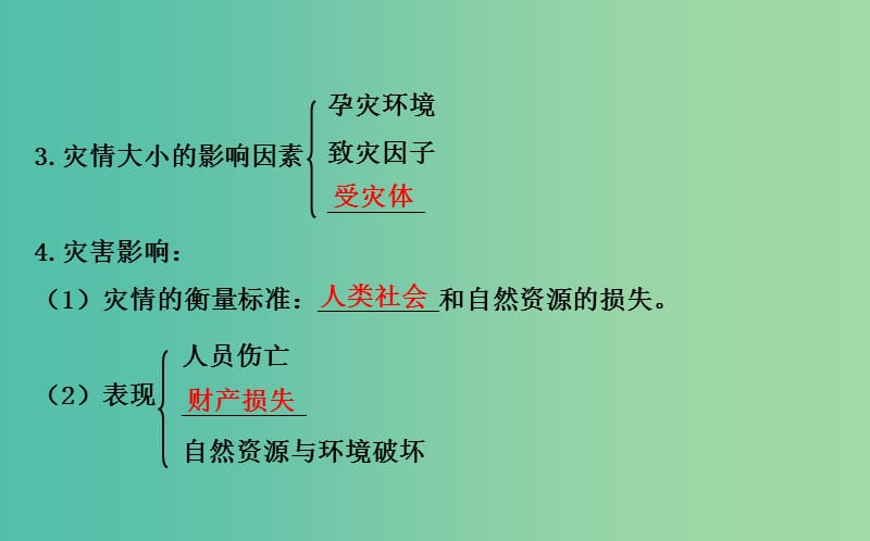 高考地理一轮专题复习 5.1自然灾害与人类活动课件.ppt_第3页