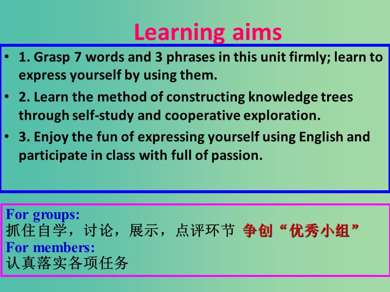 高中英语 Unit 2 Healthy eating Period language points课件 新人教版必修3.ppt_第3页