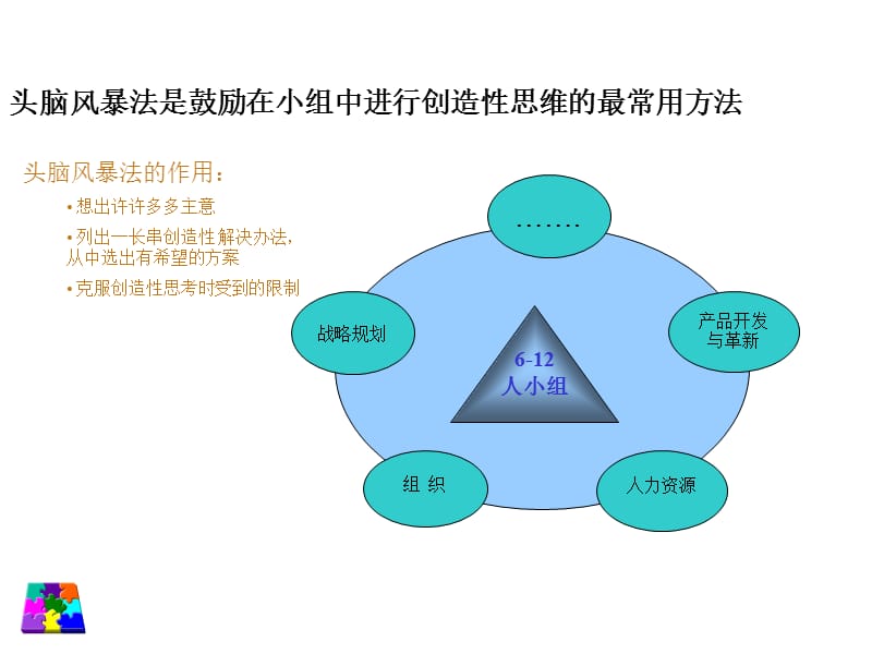 头脑风暴法的流程图.ppt_第2页