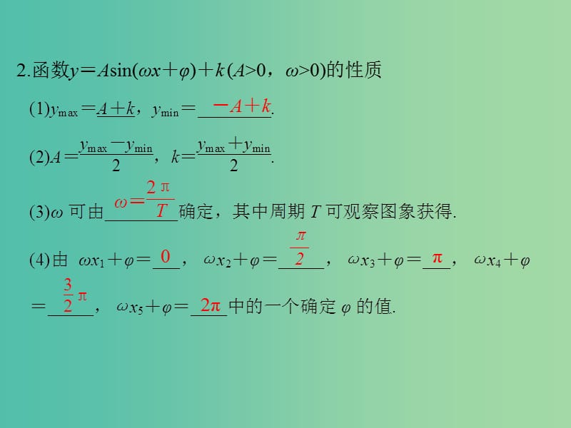 高中数学 第一章 三角函数 1.6 三角函数模型的简单应用课件 新人教版必修4.ppt_第3页