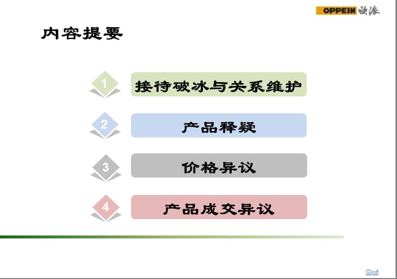 欧派厨柜终端销售话术全套.ppt_第3页